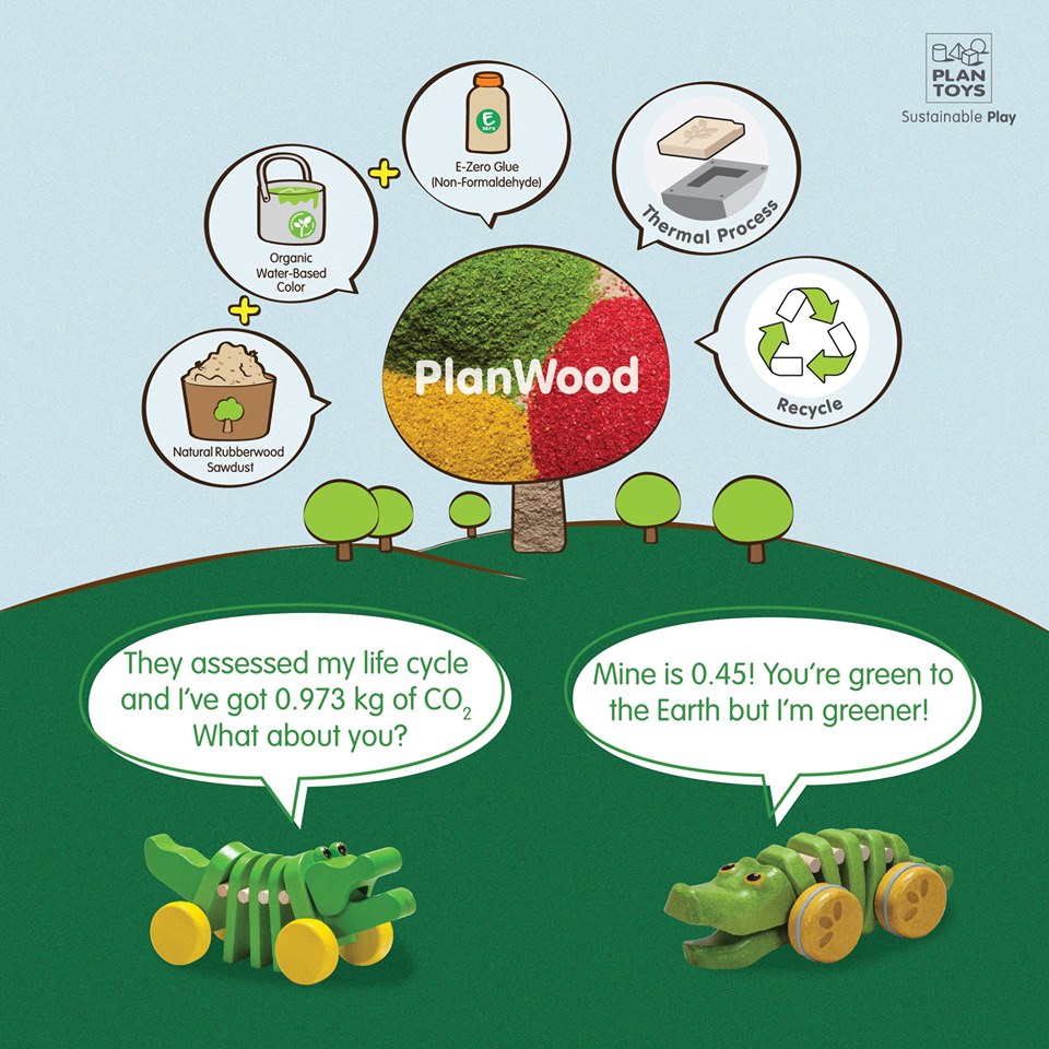 Planwood: nuova vita al legno con PlanToys